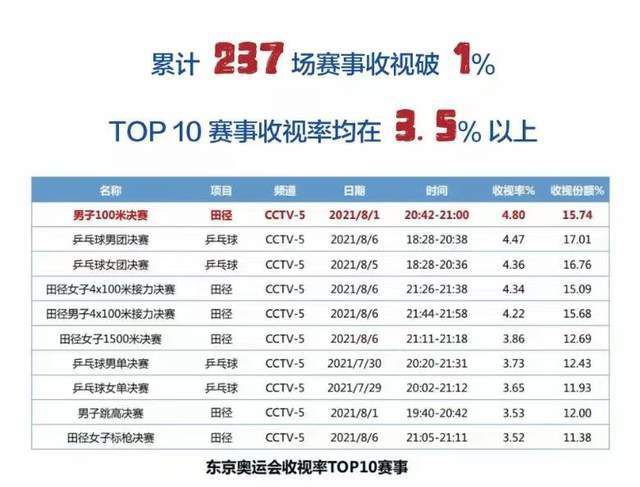 91精品天美精东蜜桃传媒入口